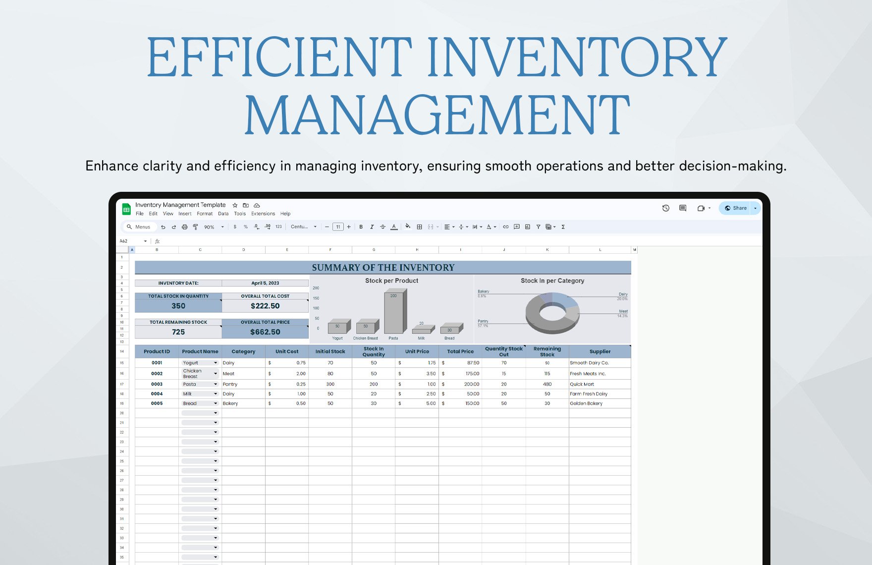 Inventory Management Template