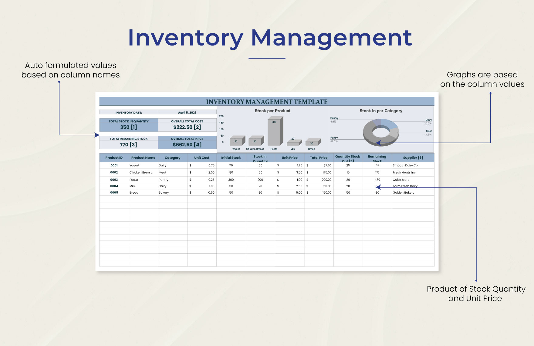 Inventory Management Template