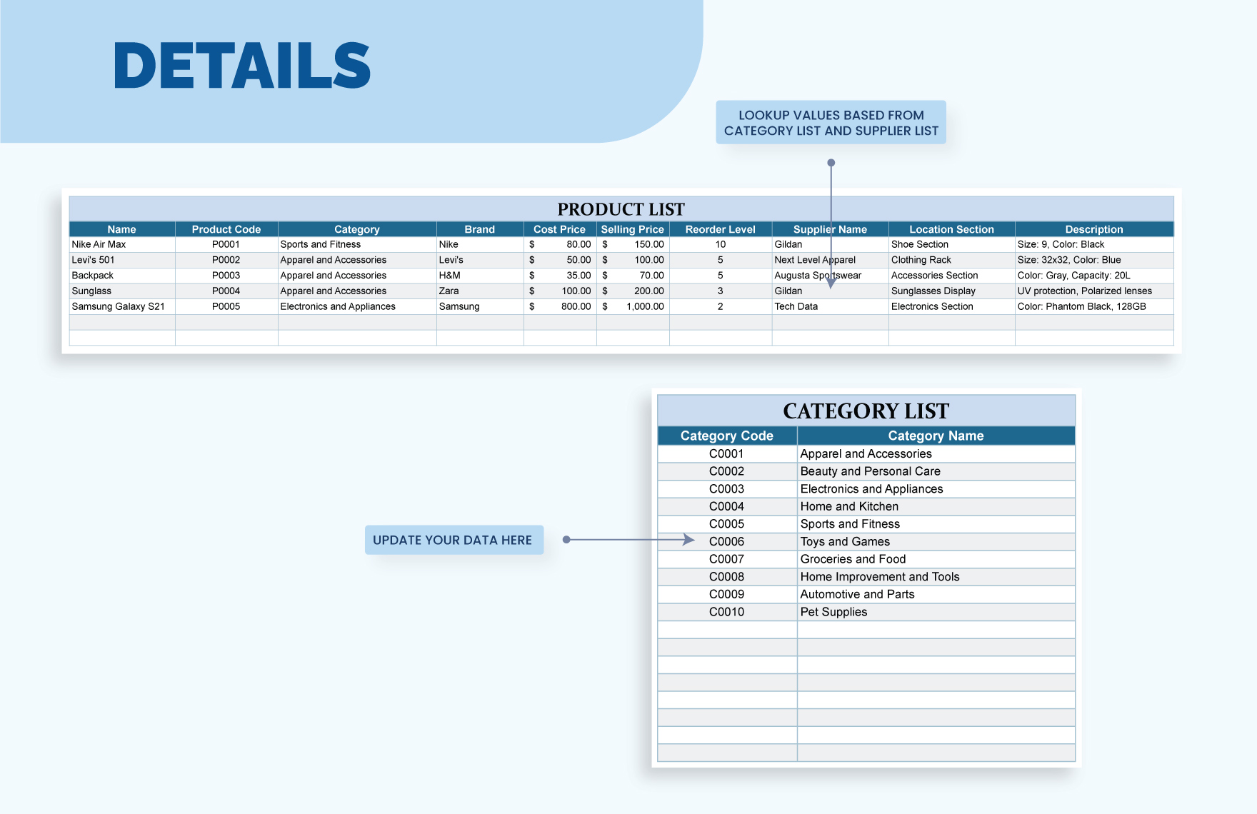 Store Inventory Format Template