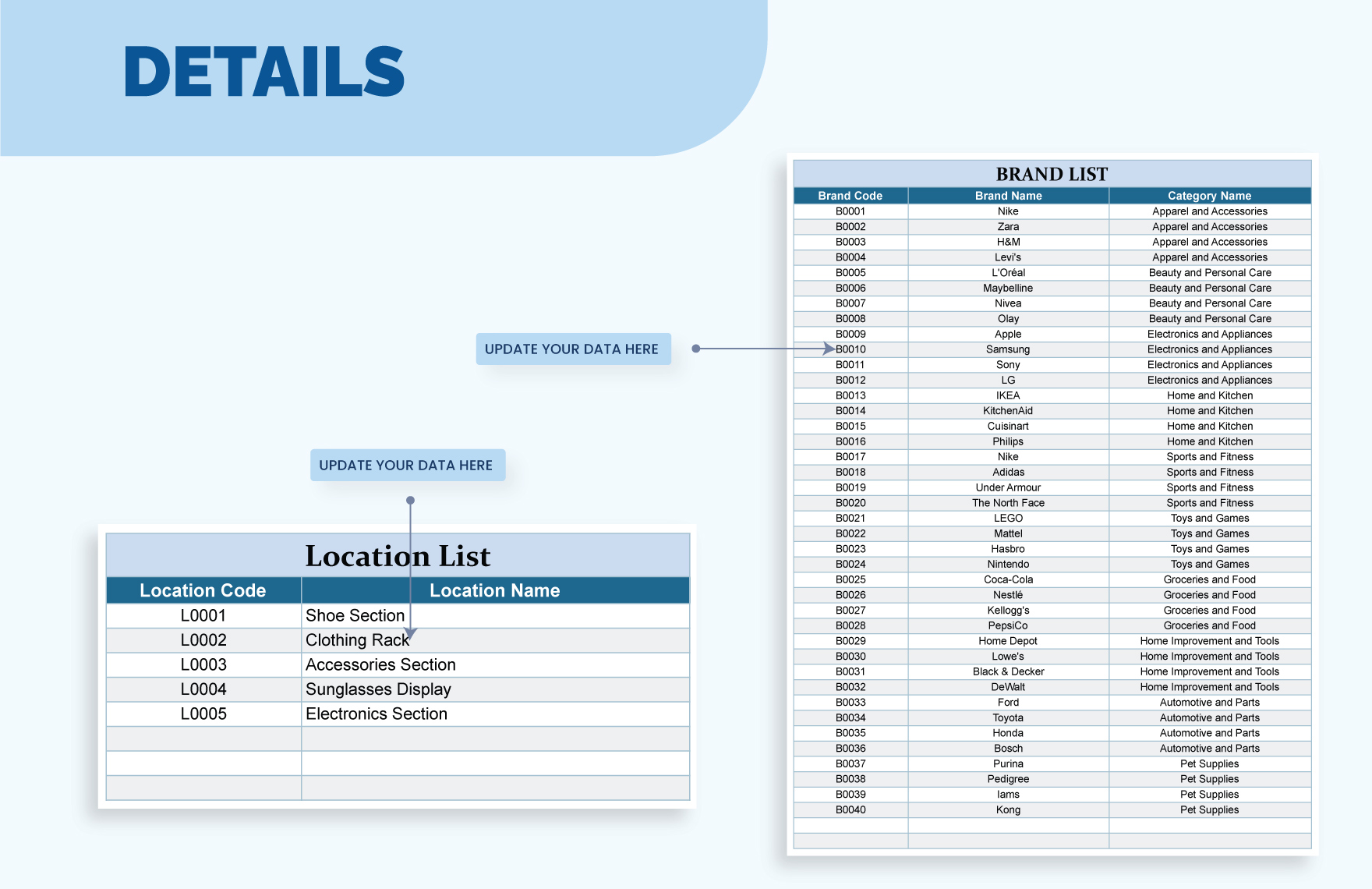 Store Inventory Format Template