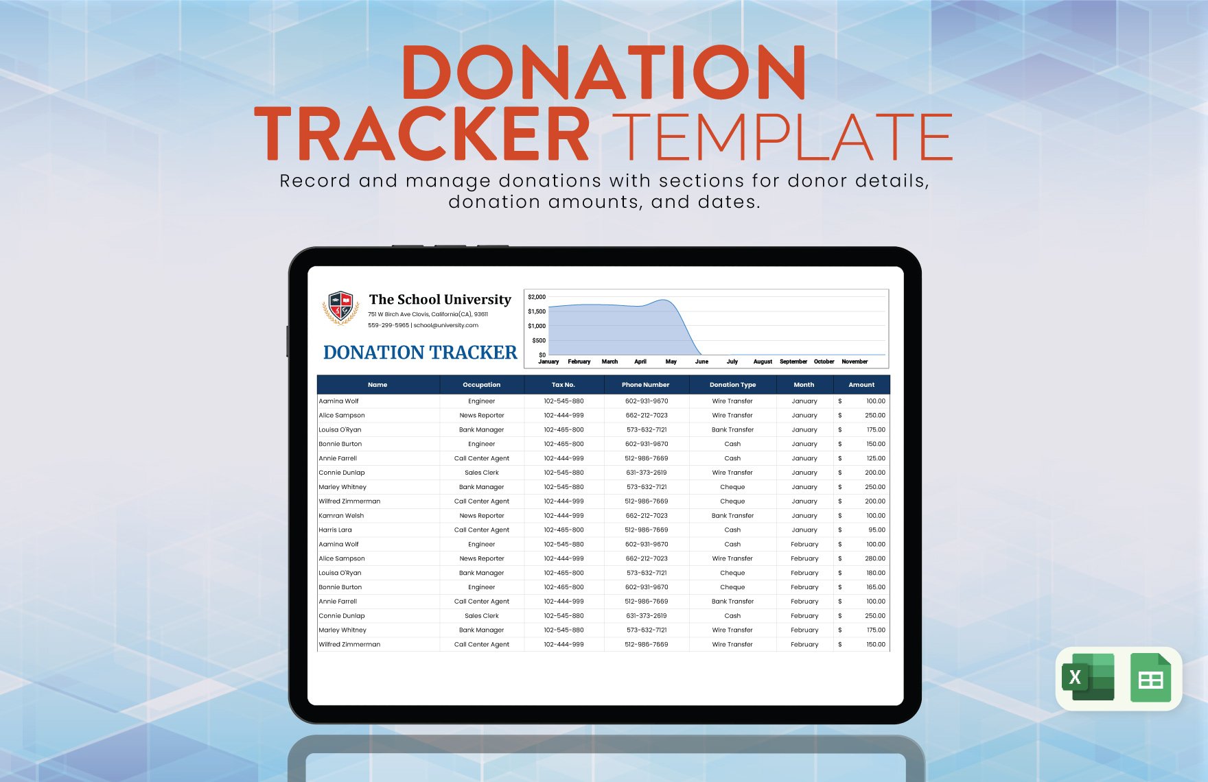 Donation Tracker Template in Excel, Google Sheets