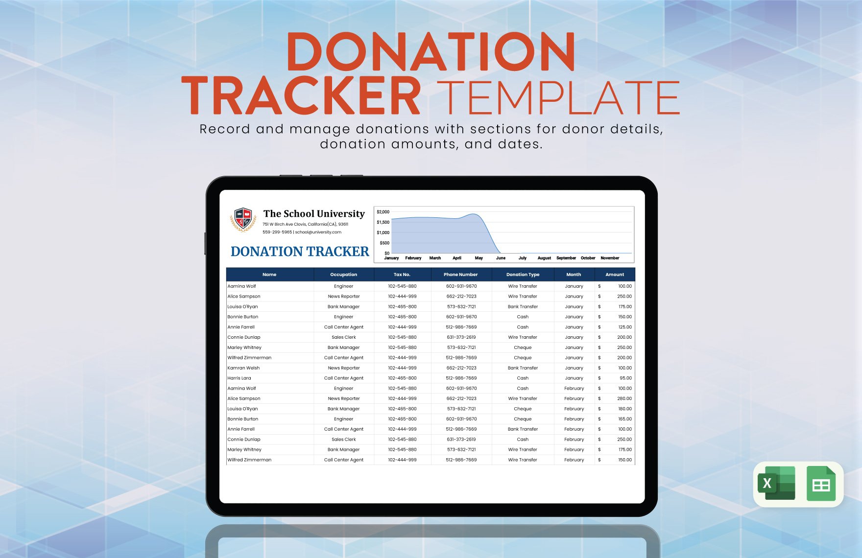 Donation Tracker Template in Excel, Google Sheets - Download | Template.net