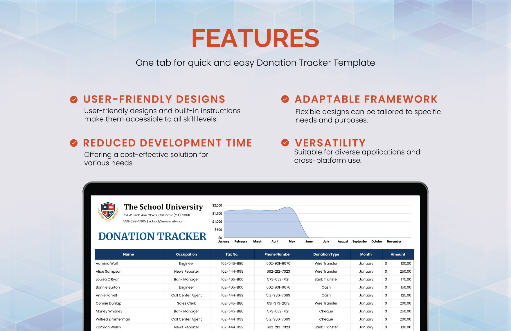 Donation Tracker Template