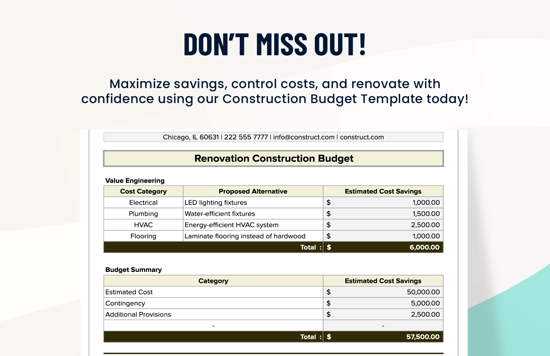 Renovation Construction Budget