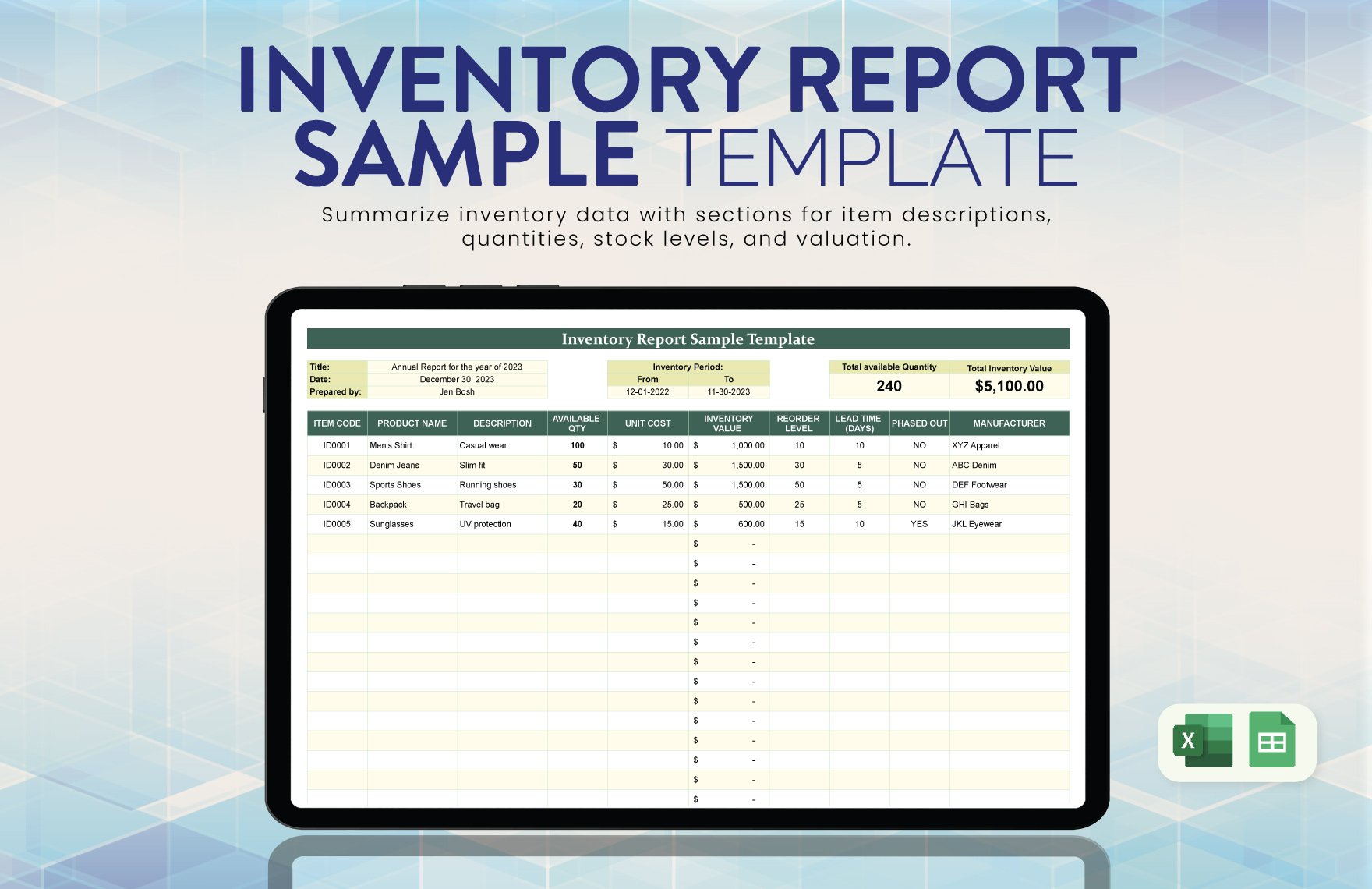 Inventory Report Sample Template