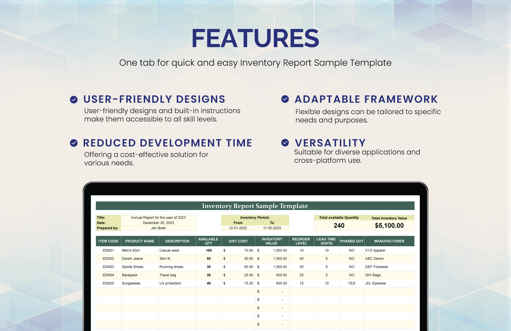 Inventory Report Sample Template