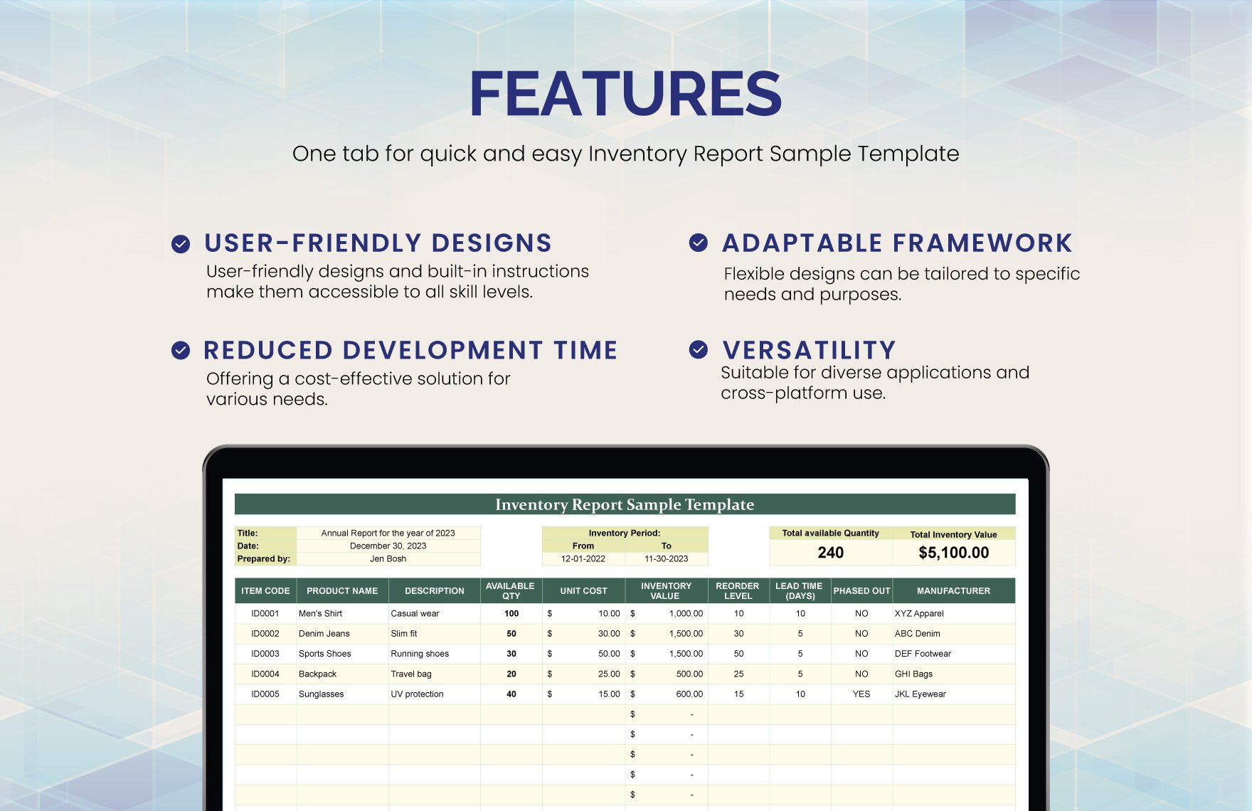 Inventory Report Sample Template