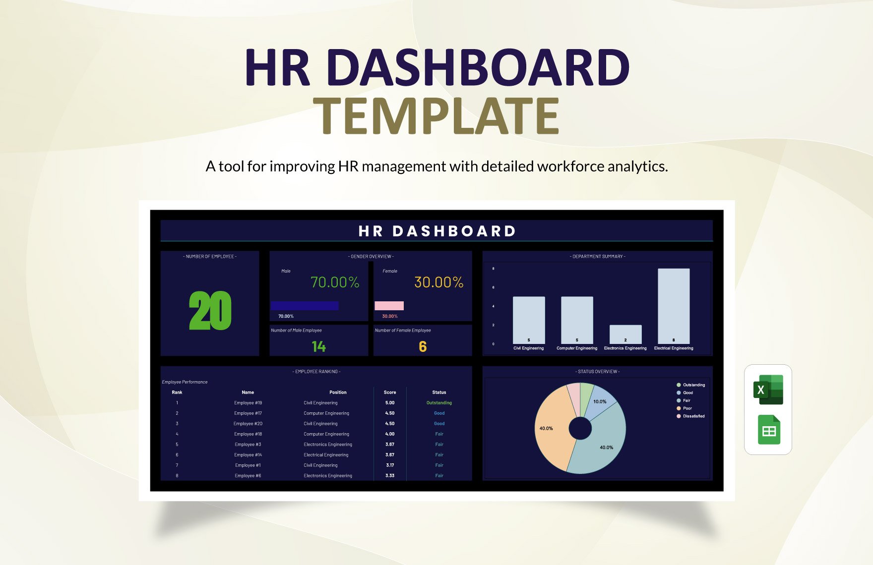 Free HR Dashboard Template in Excel, Google Sheets