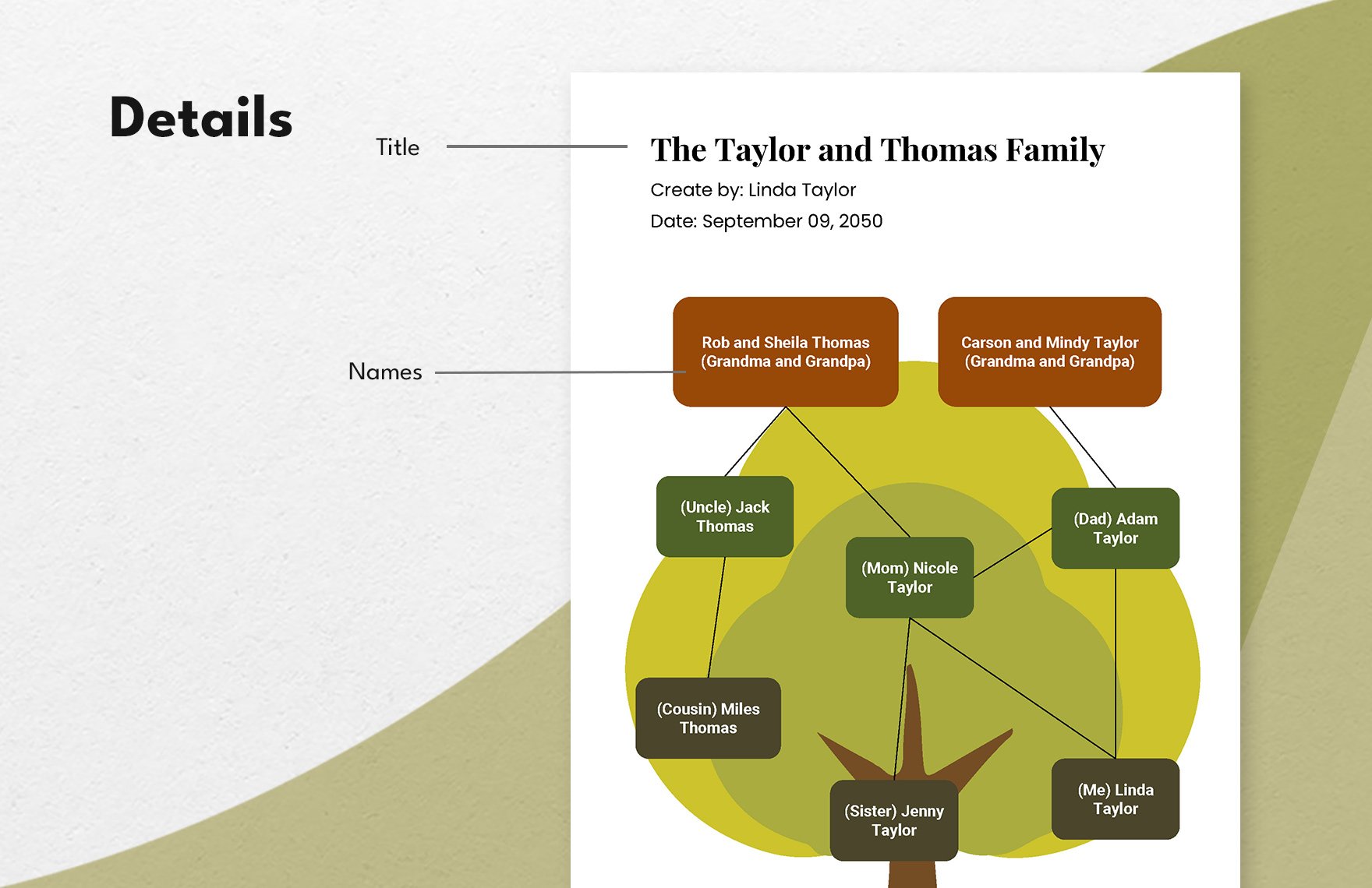 Family Tree Outline Template