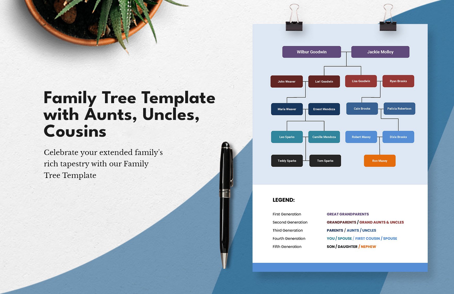 Family Tree Template with Aunts, Uncles, Cousins