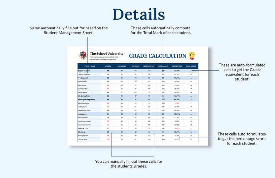 Grade Calculation Sheet Template