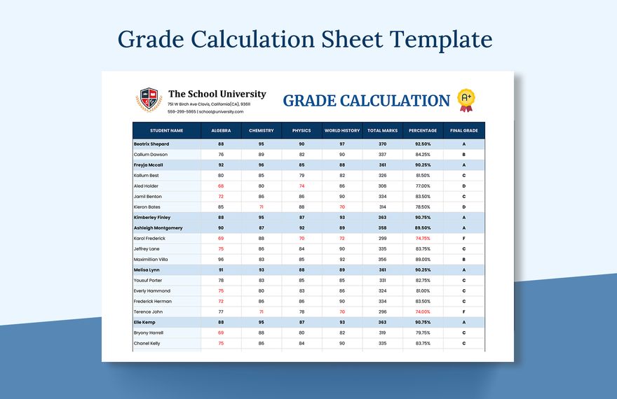 School Result Grade Sheet Template in Apple Numbers, Excel, Pages, PDF