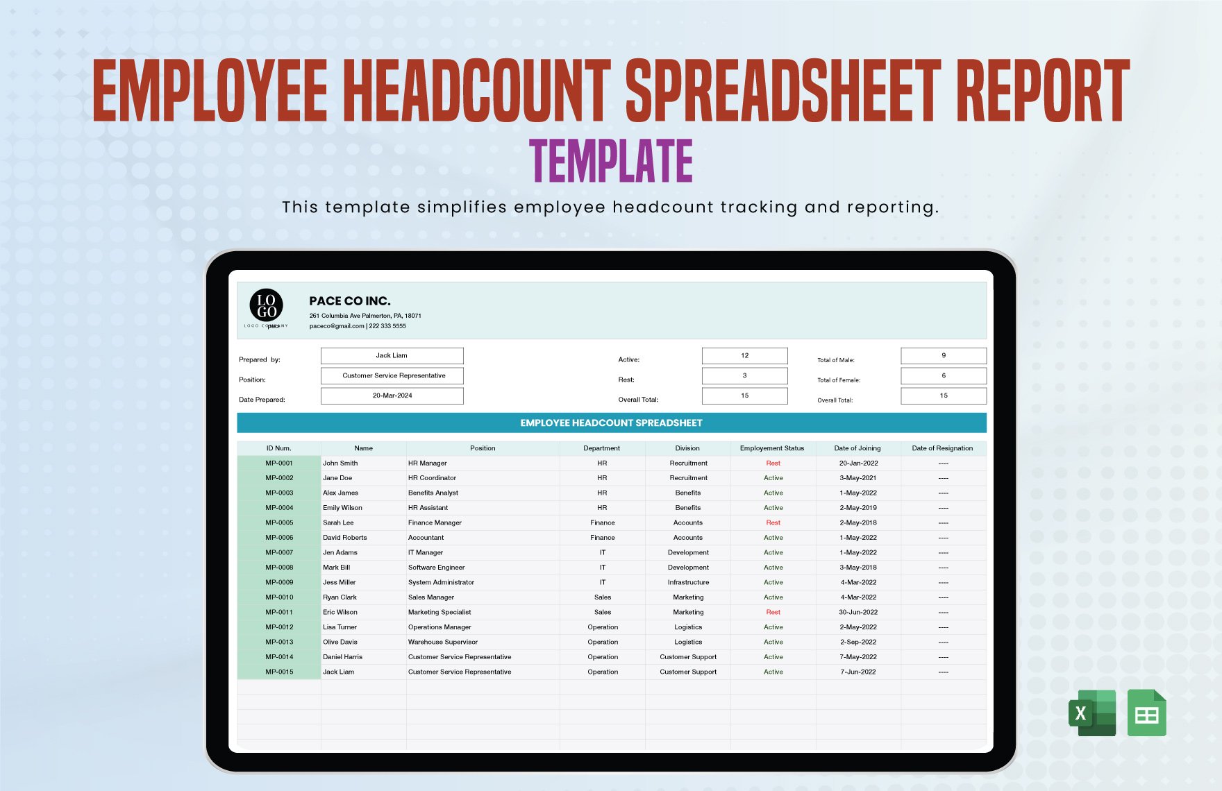 Employee Headcount Spreadsheet Report Template in Excel, Google Sheets