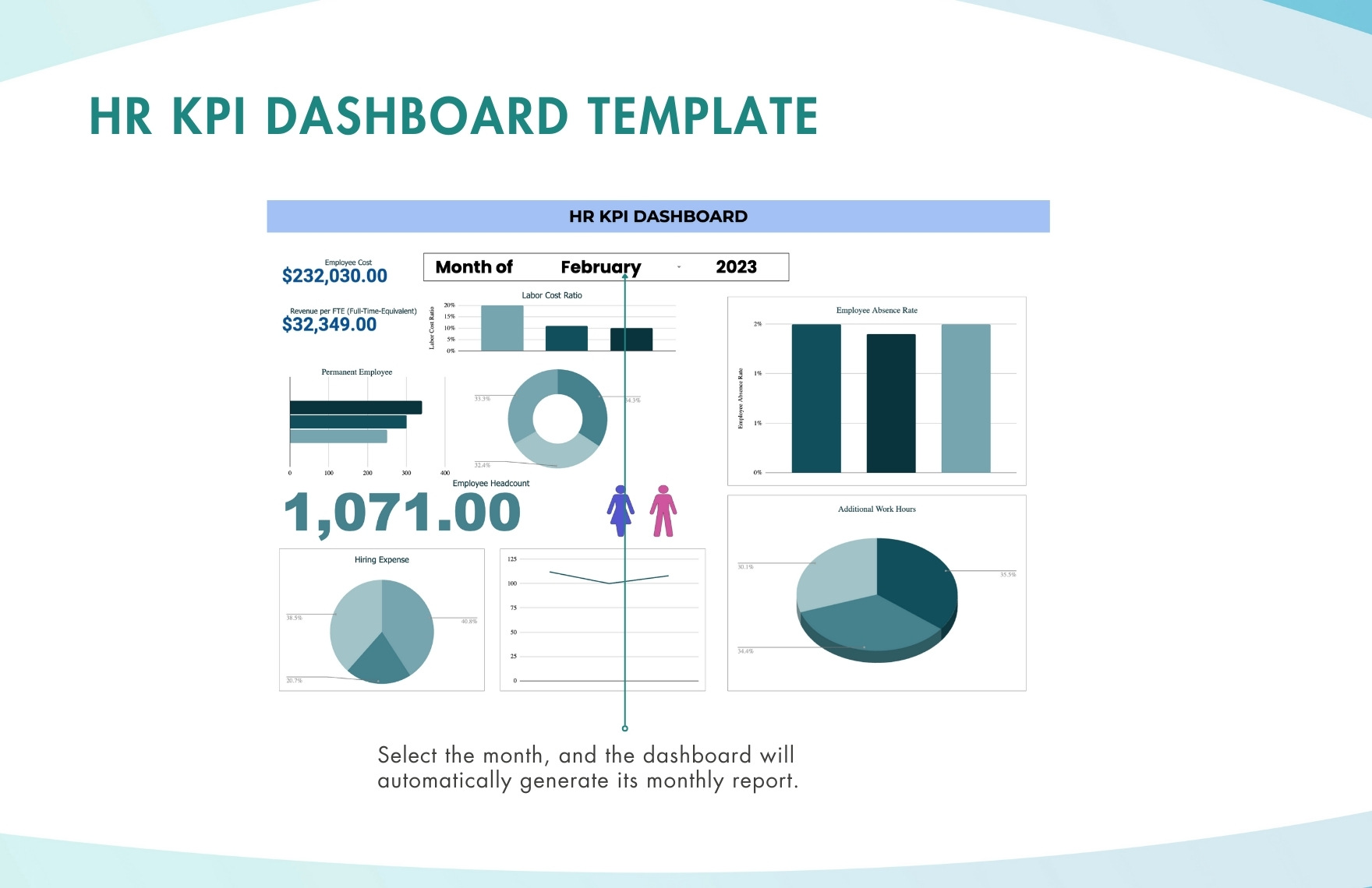 Hr Kpi Dashboard Template - Download In Excel, Google Sheets 