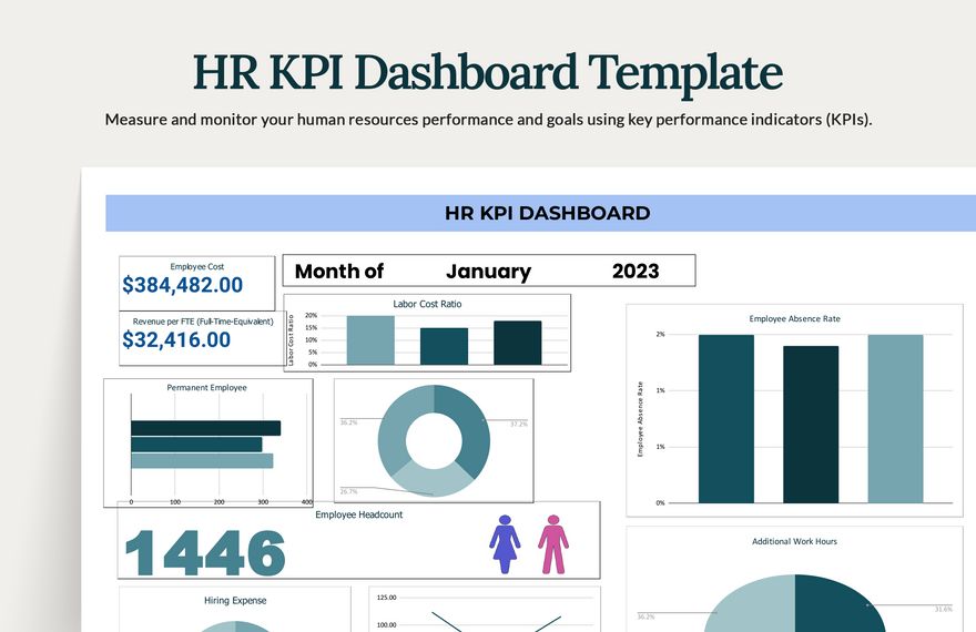 kpi excel template download