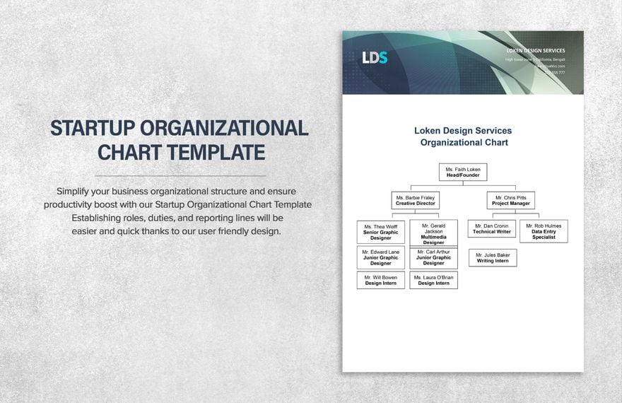 Startup Organizational Chart 