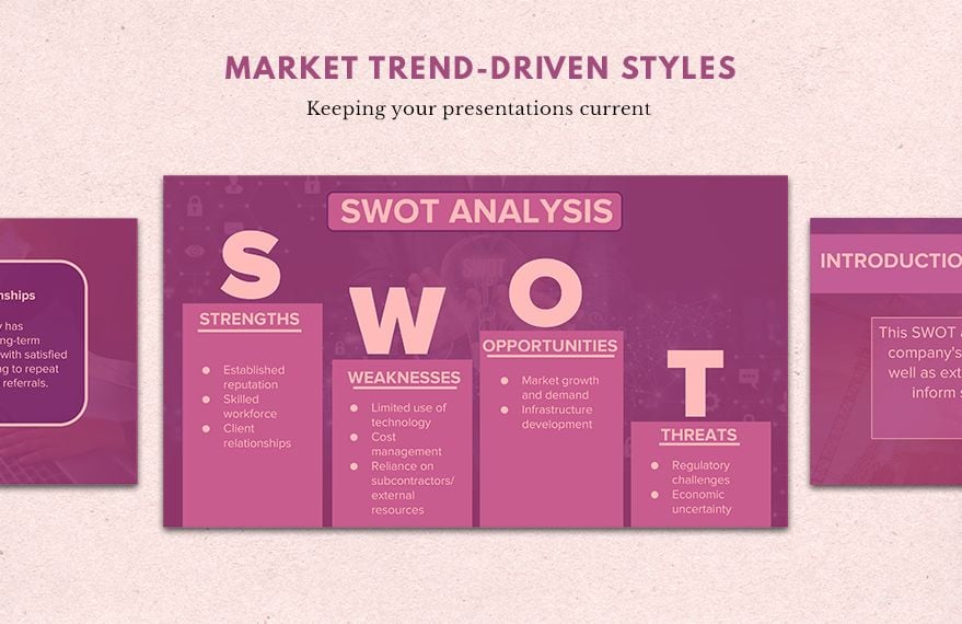 SWOT Analysis of Construction Company