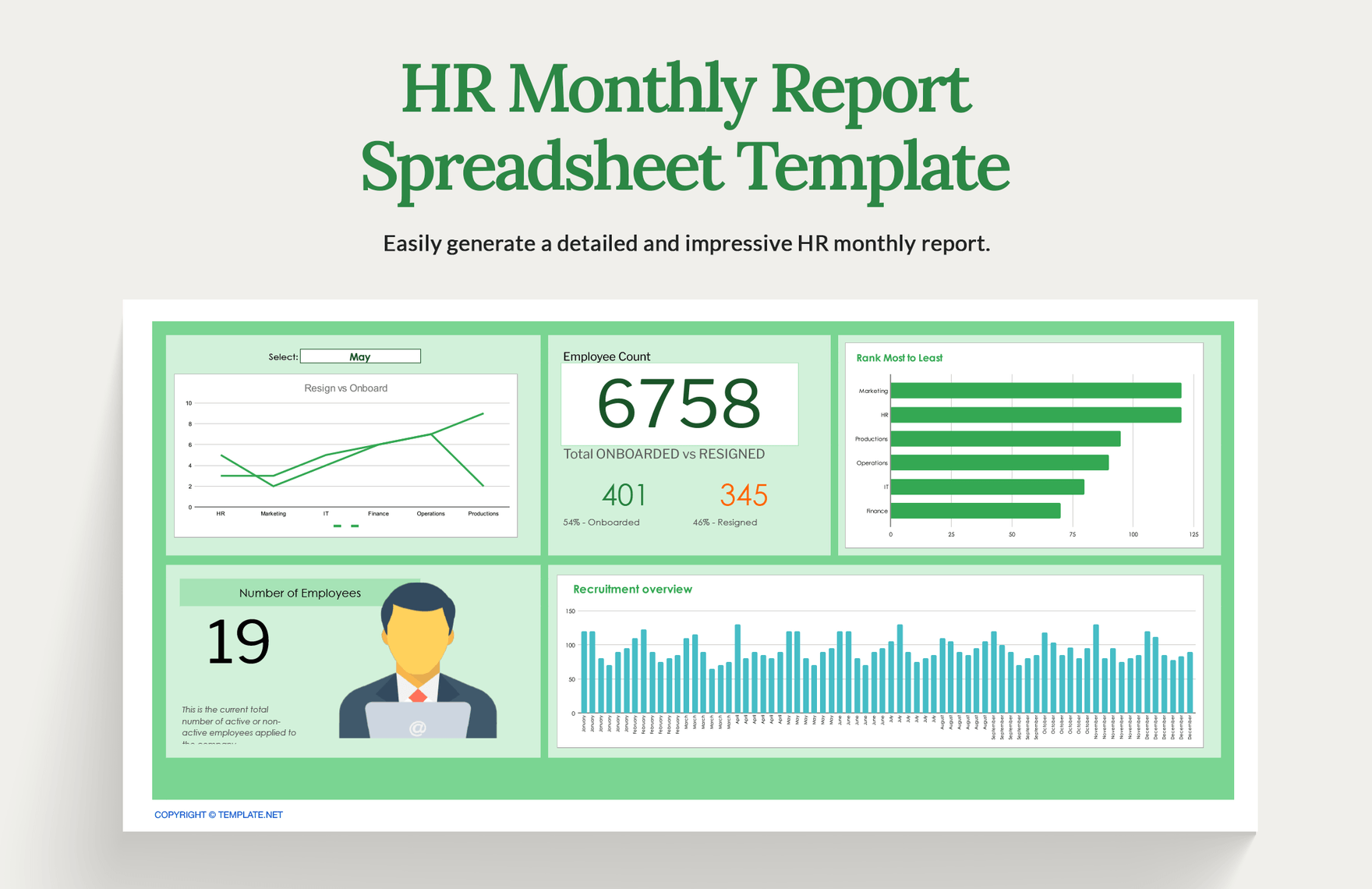 HR Monthly Report Spreadsheet Template - Download in Excel, Google ...