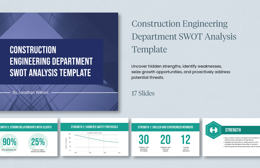 Construction Engineering Department SWOT Analysis Template