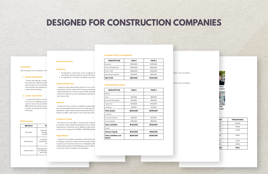 business plan for a remodeling company