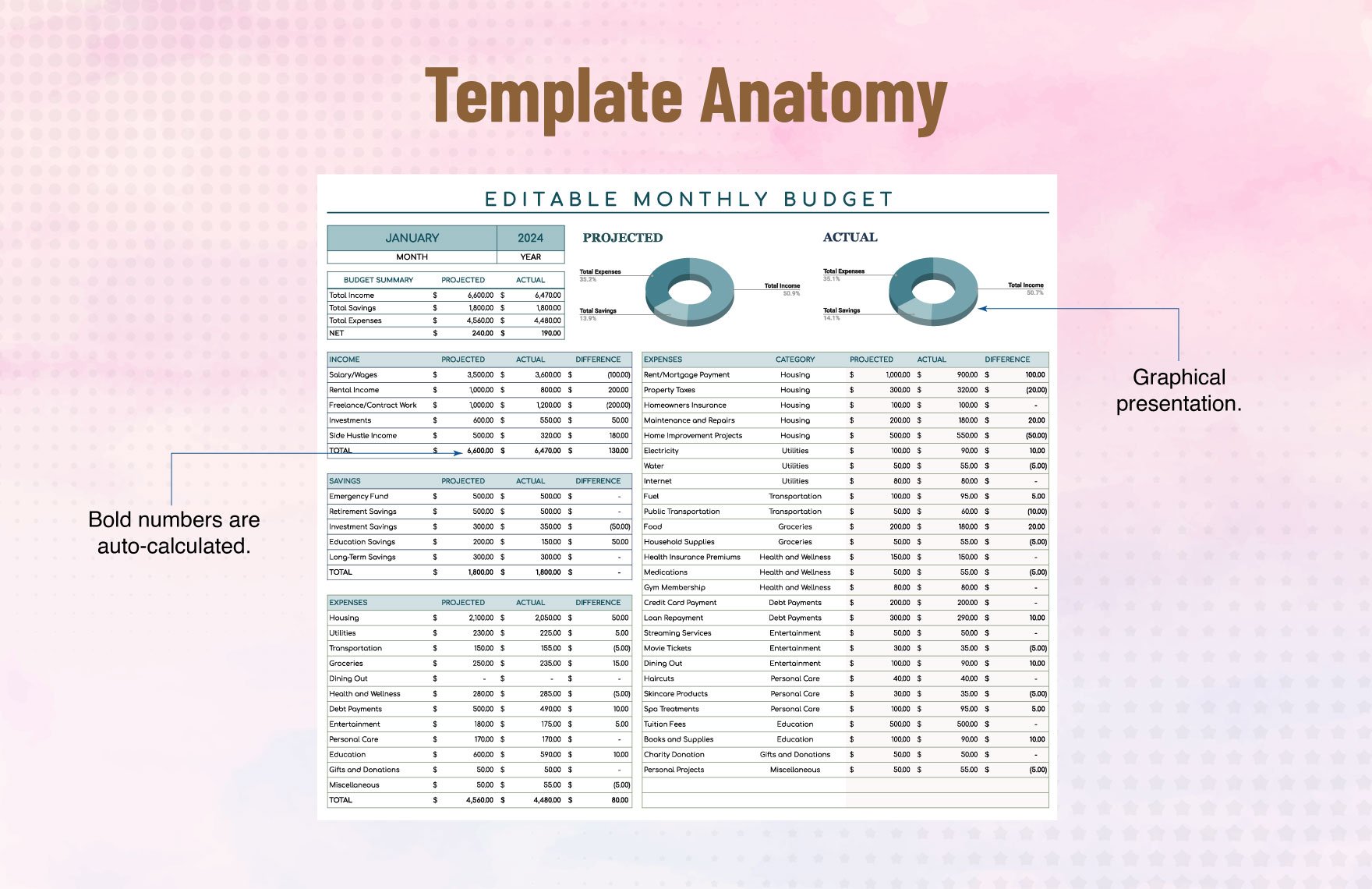 Editable Monthly Budget Template