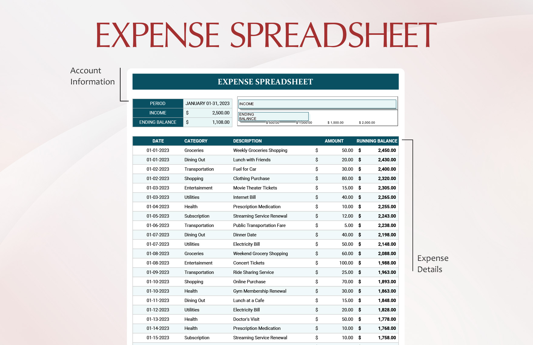 Expense Spreadsheet