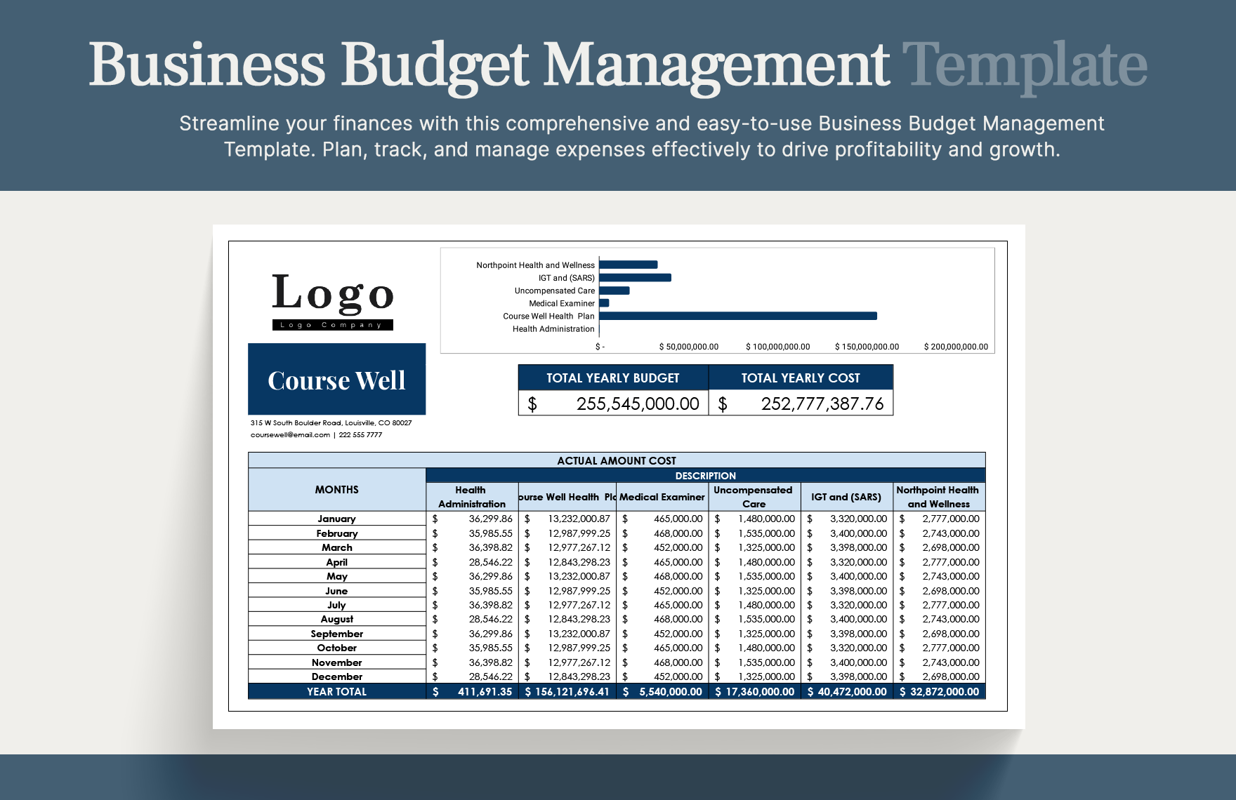 bi weekly personal budget template