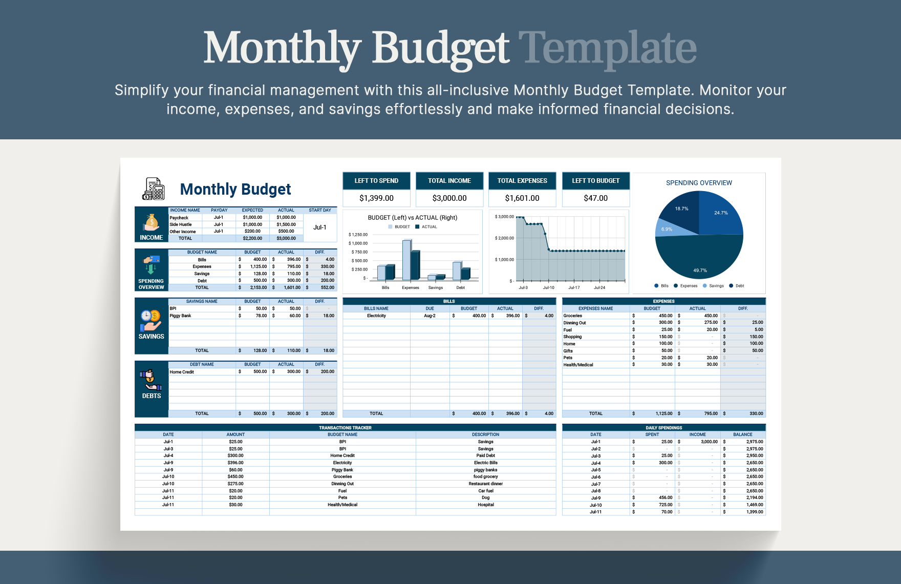 25+ Ultimate Budget Excel Template Bundle