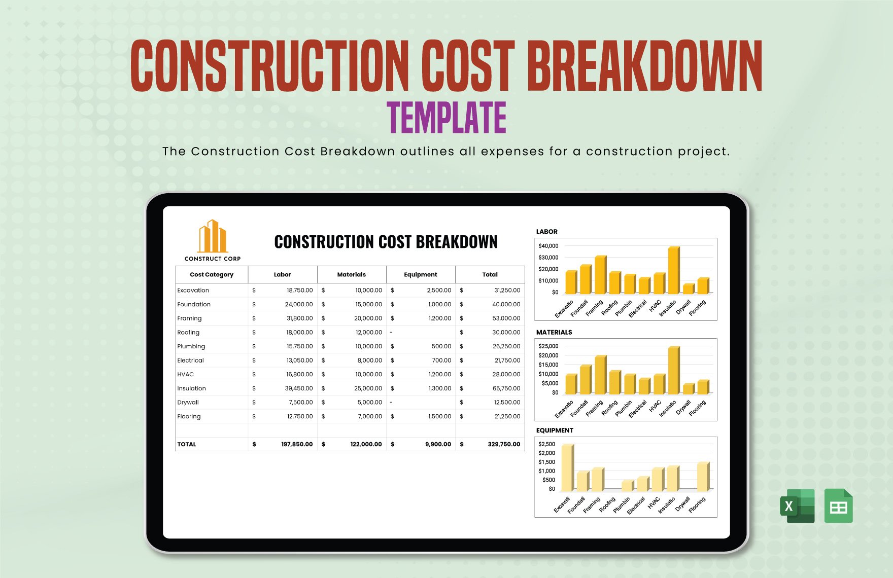 Construction Cost Breakdown in Excel, Google Sheets