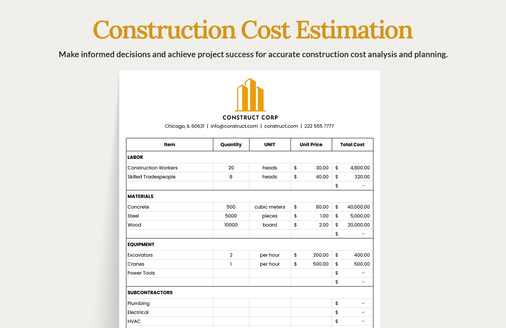 Construction Cost Estimation