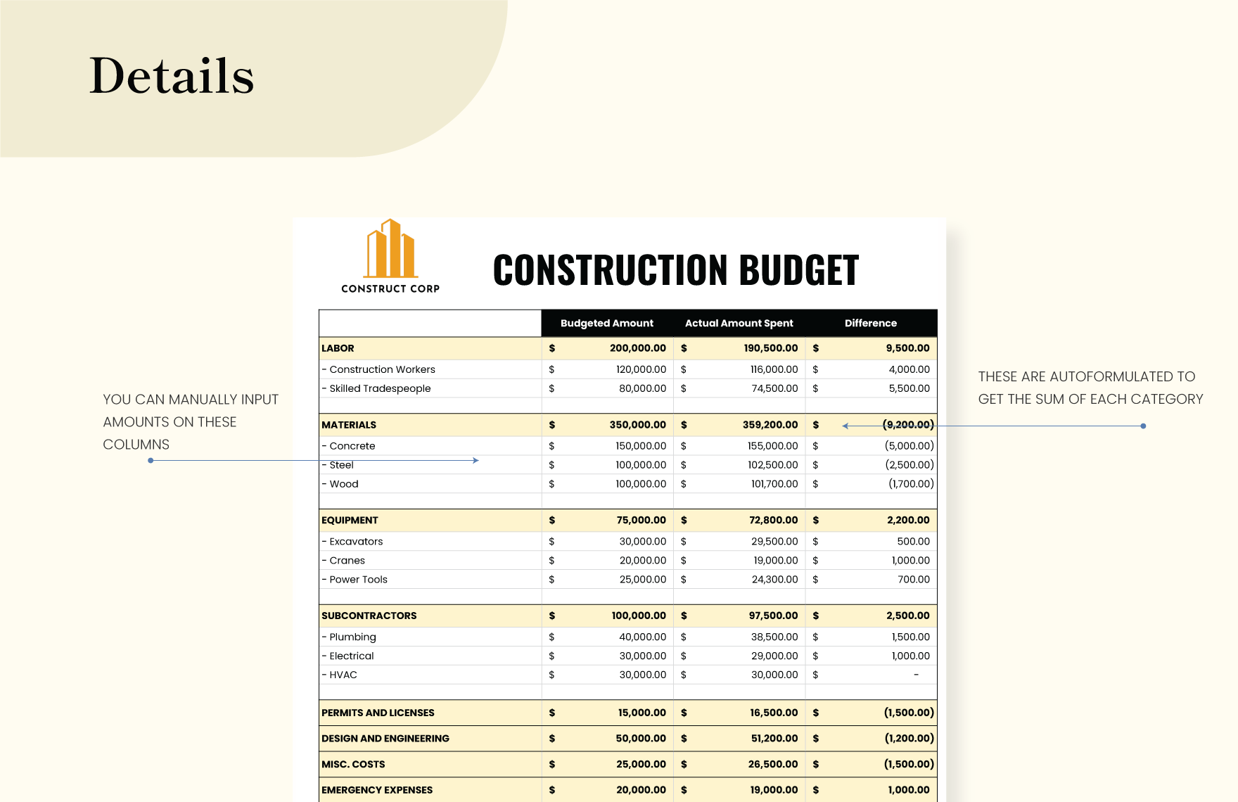 Construction Budget Spreadsheet - Download in Excel, Google Sheets ...