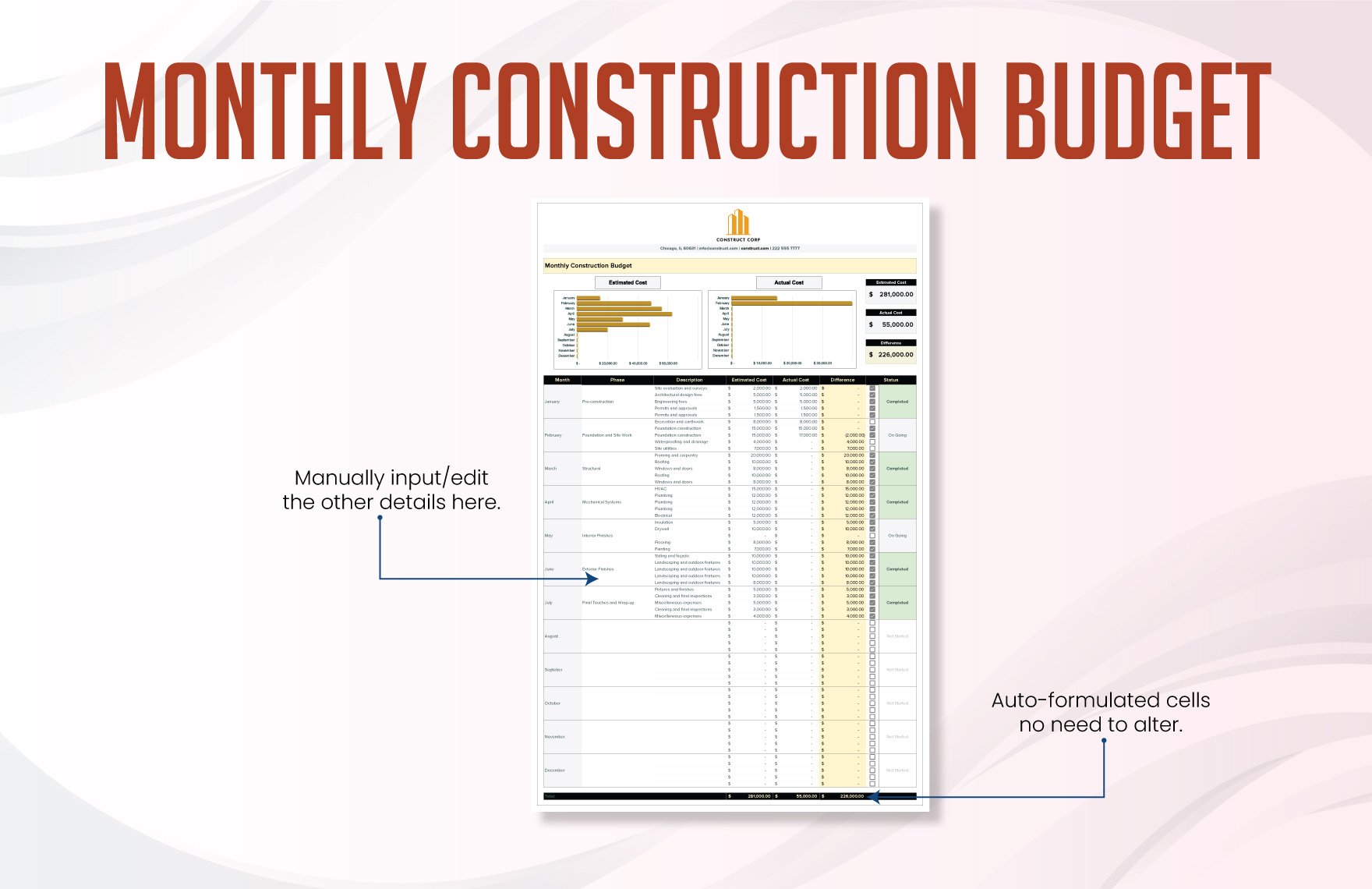 Monthly Construction Budget Template