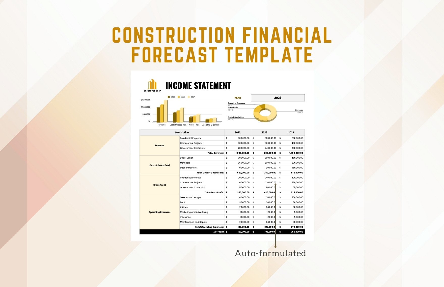 Construction Financial Forecast Template