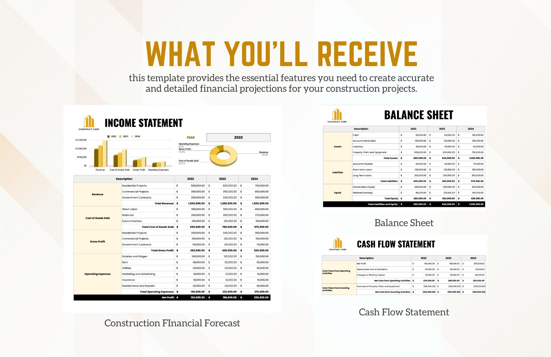 Construction Financial Forecast Template