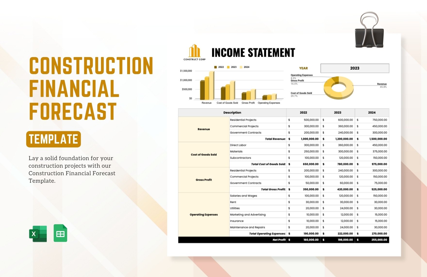Construction Financial Forecast Template in Excel, Google Sheets