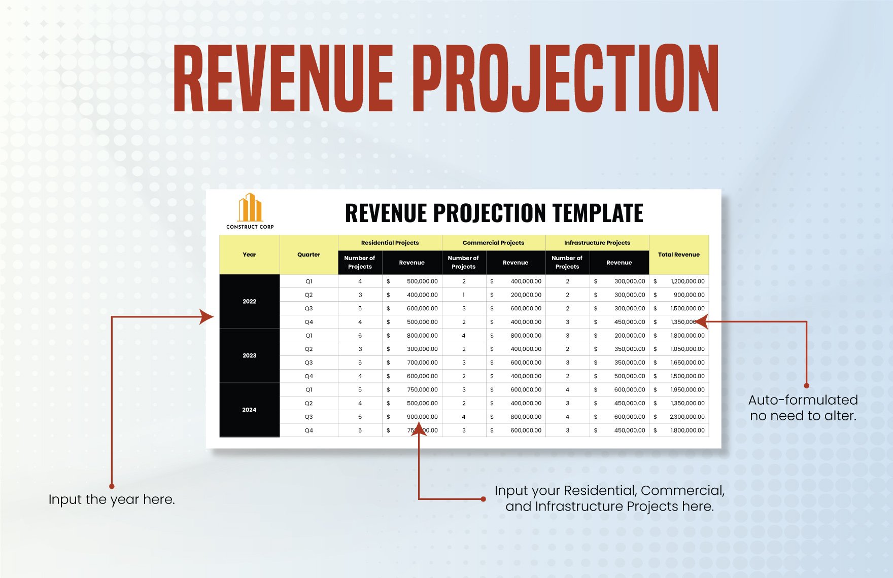 Revenue Projection Template