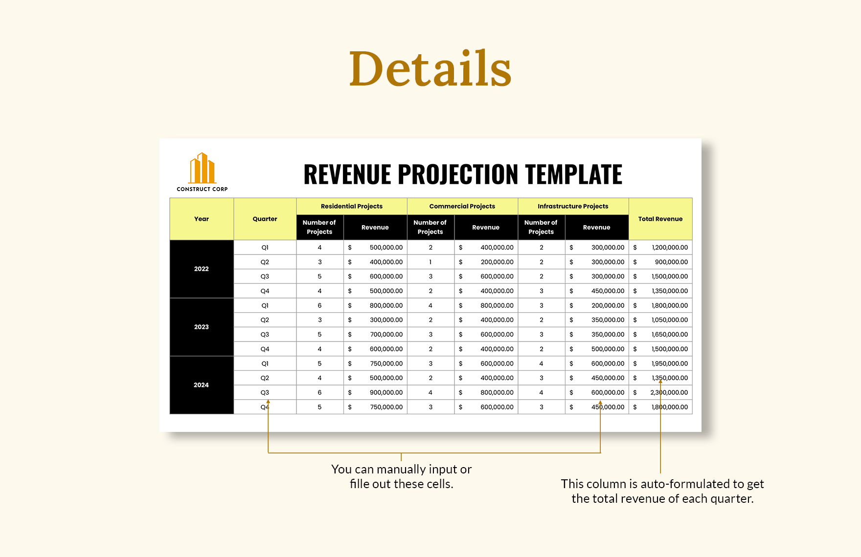 Revenue Projection Template