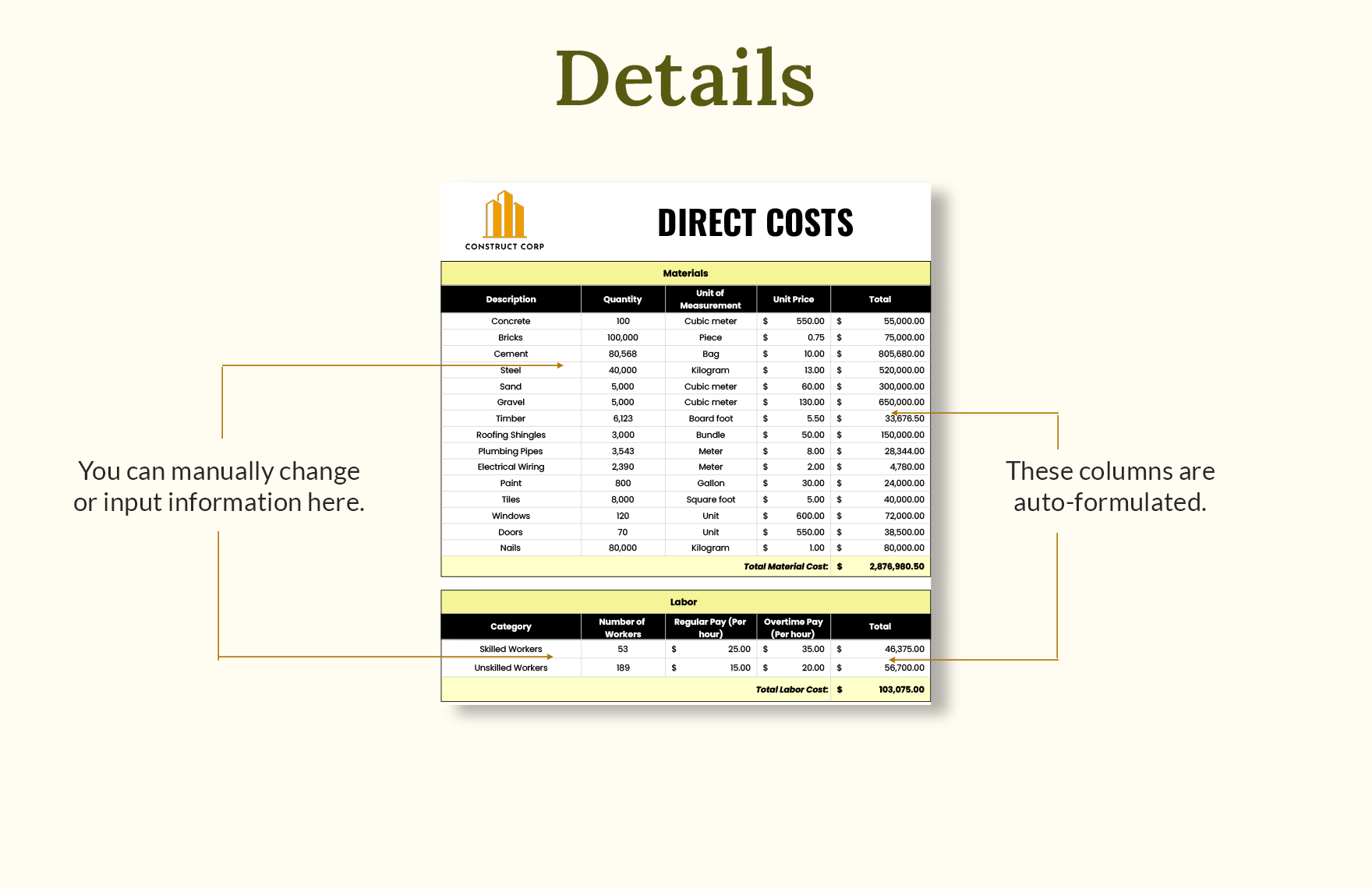 Cost Projection Template