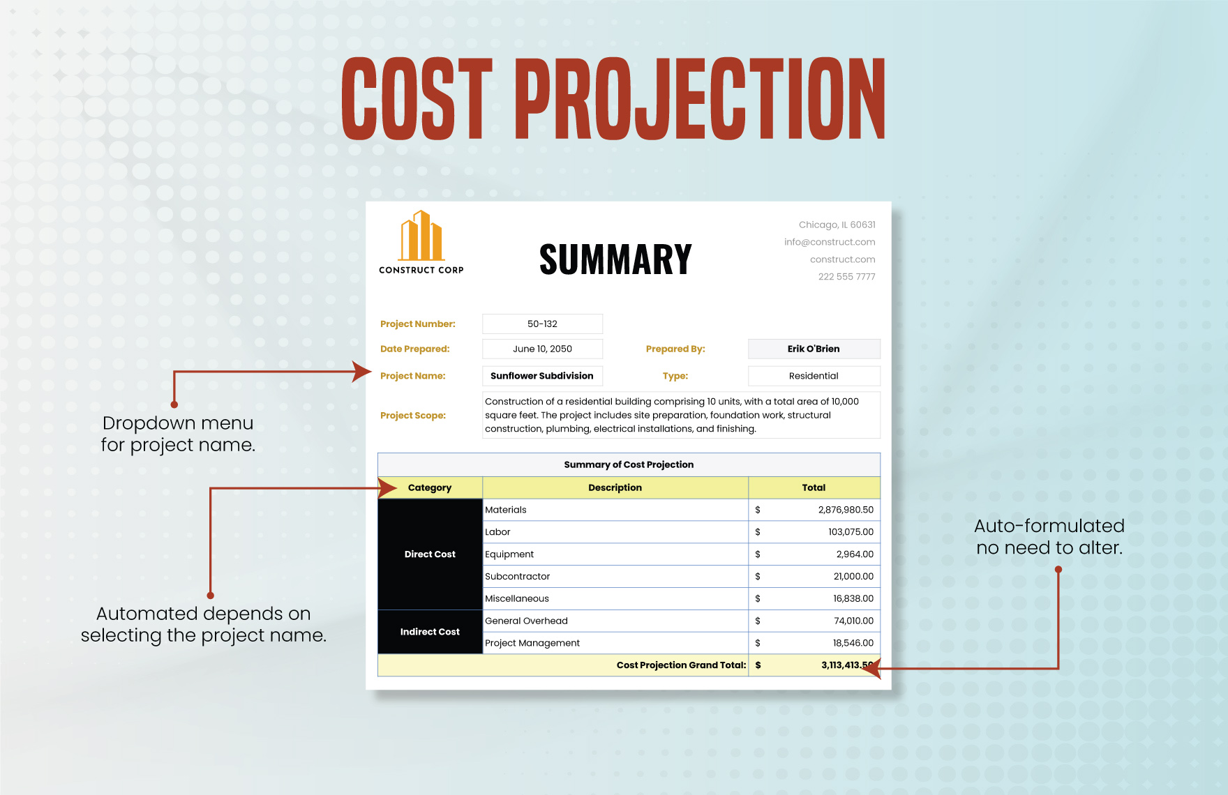 Cost Projection Template