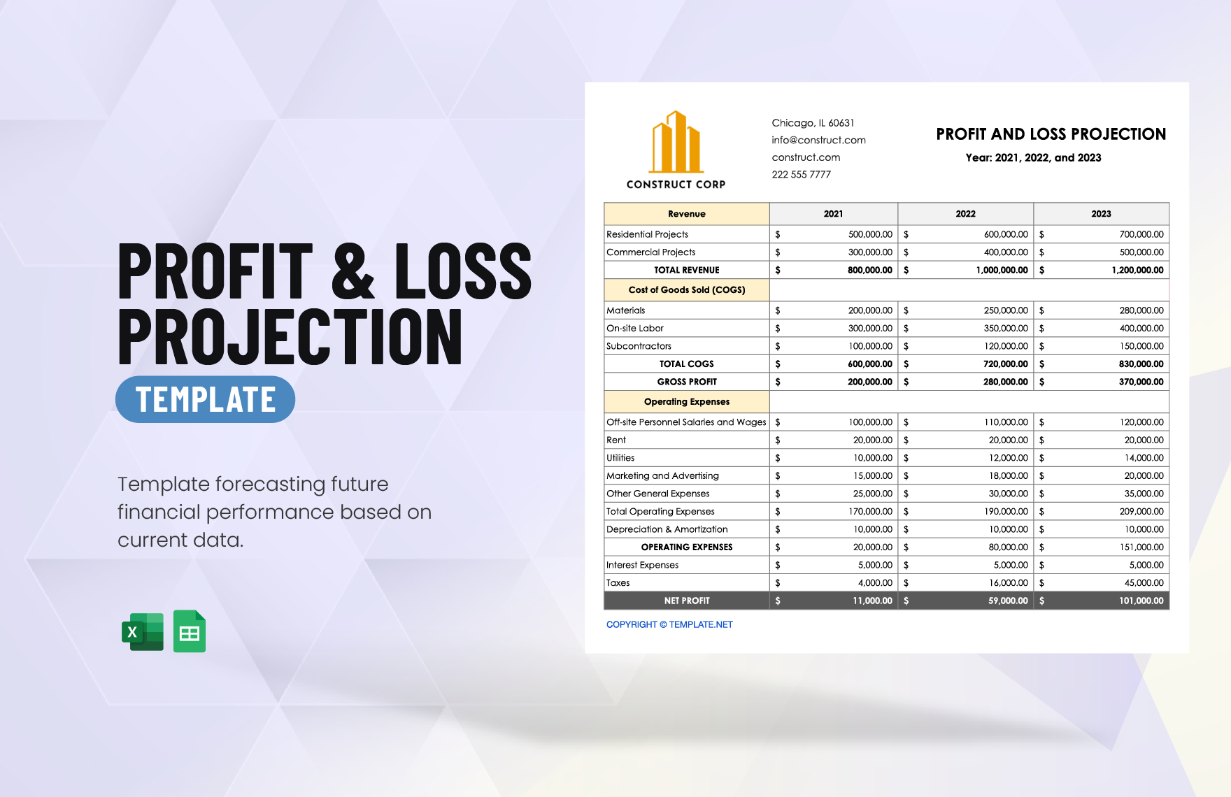 Profit  and Loss Projection Template in Excel, Google Sheets