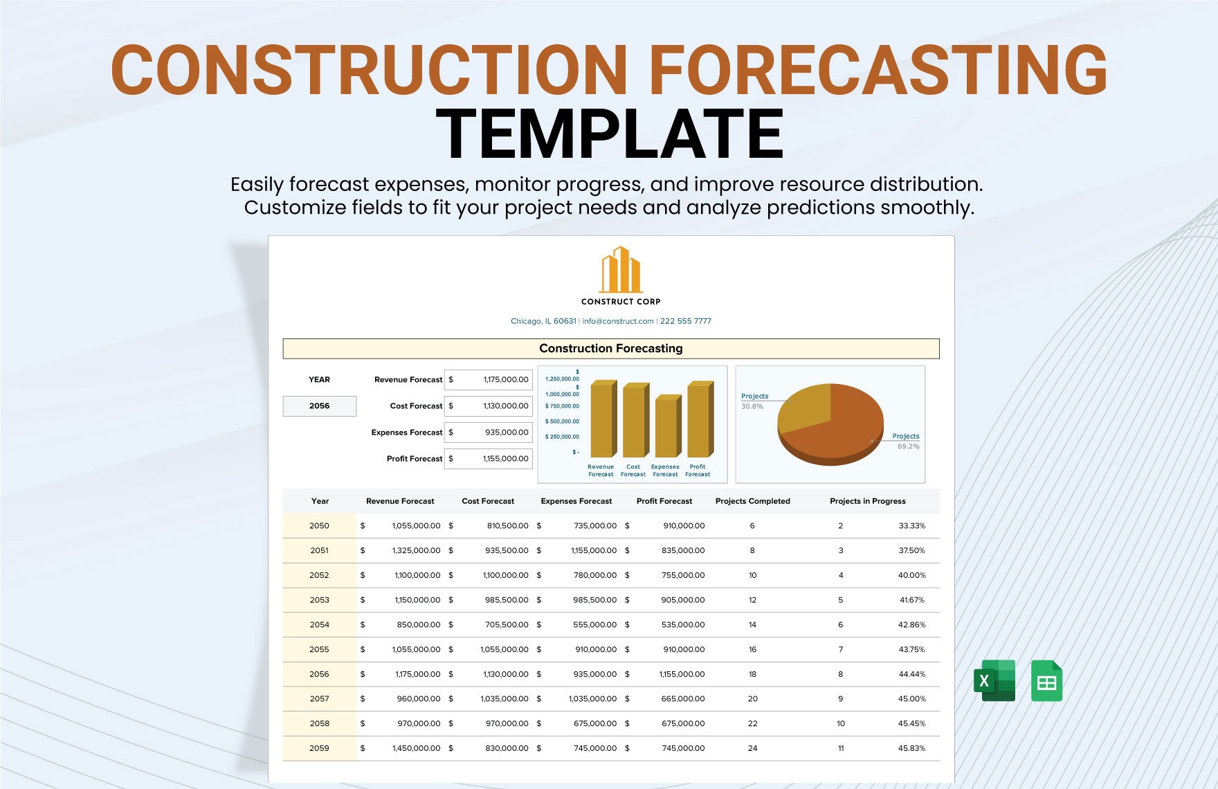 Construction Forecasting Template in Excel, Google Sheets
