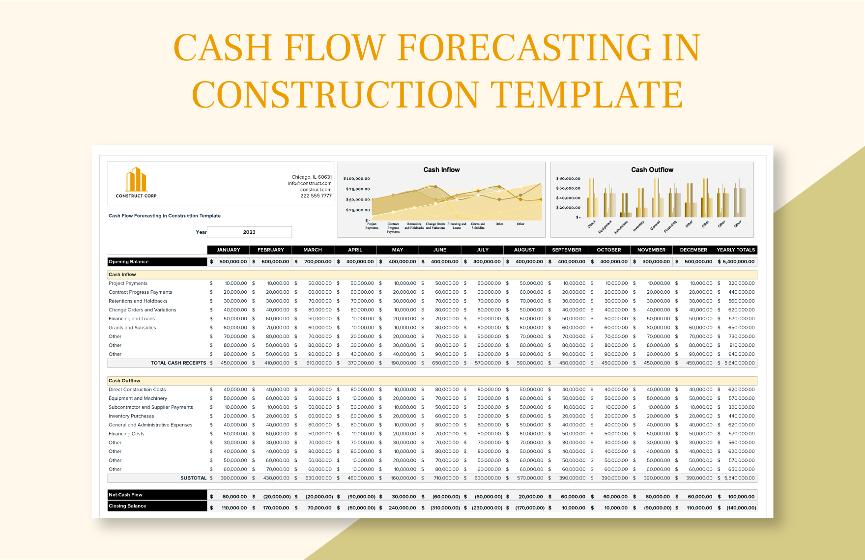 cash-flow-forecasting-in-construction