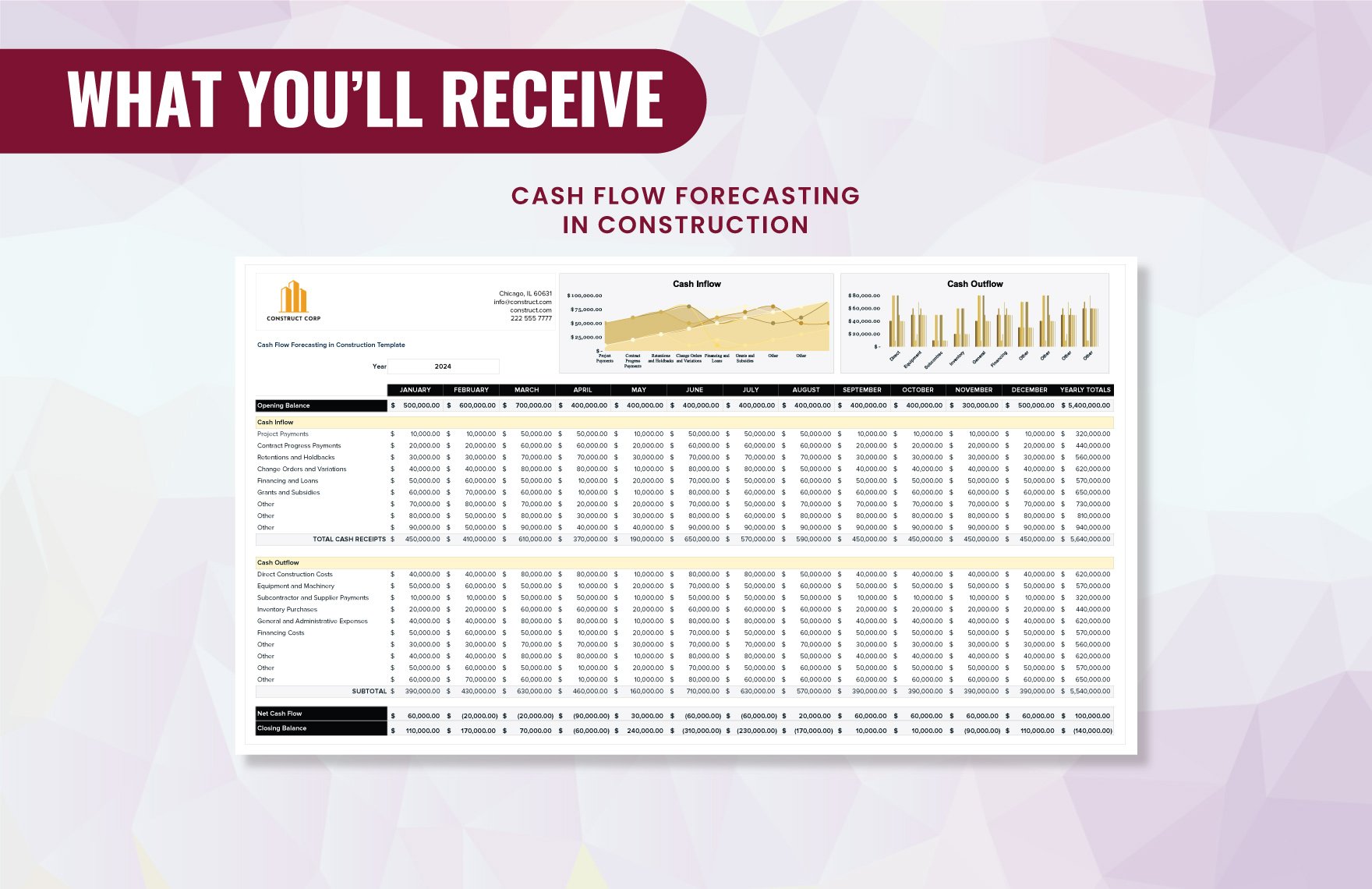 Cash Flow Forecasting in Construction Template