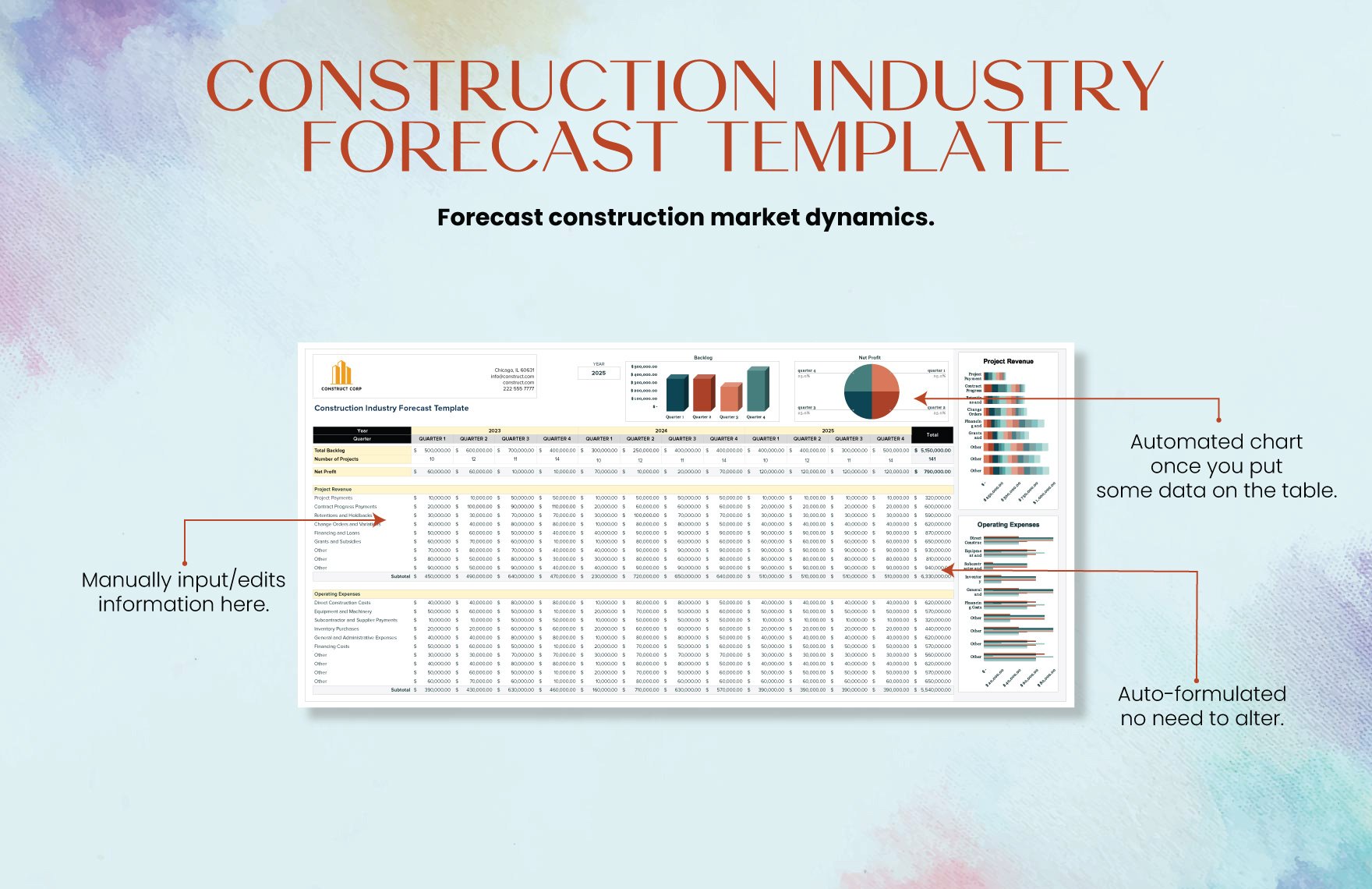 Construction Industry Forecast Template