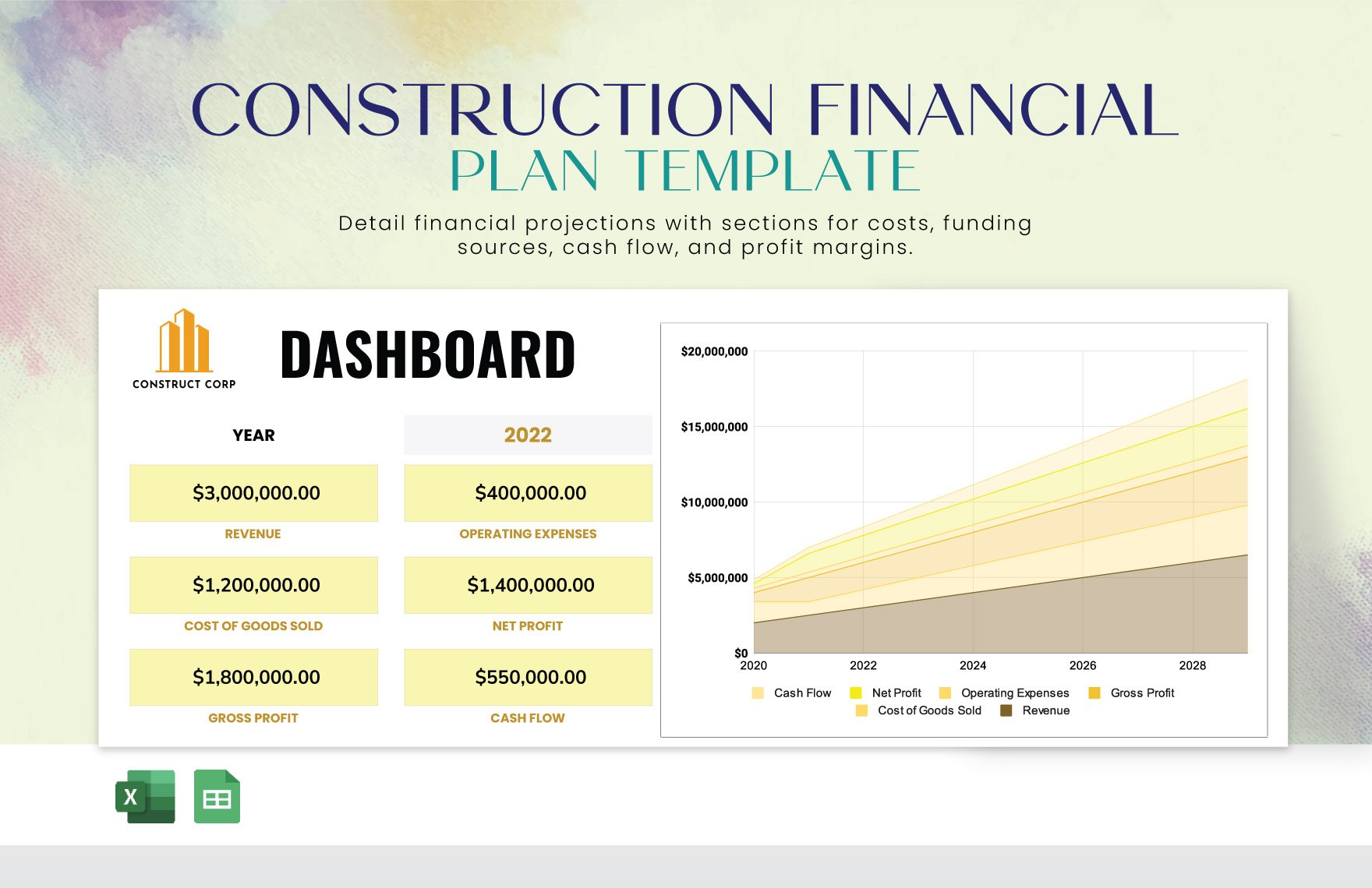 Construction Financial Plan Template in Excel, Google Sheets