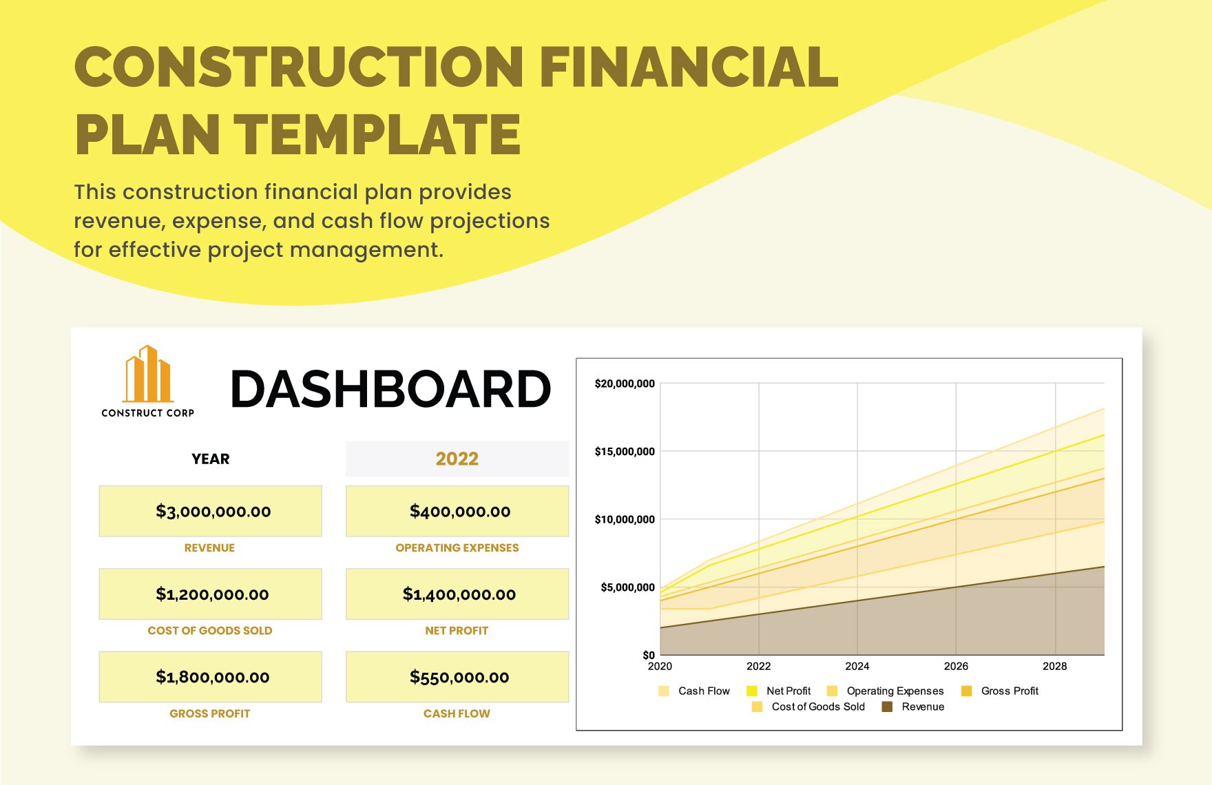 Construction Financial Plan Template