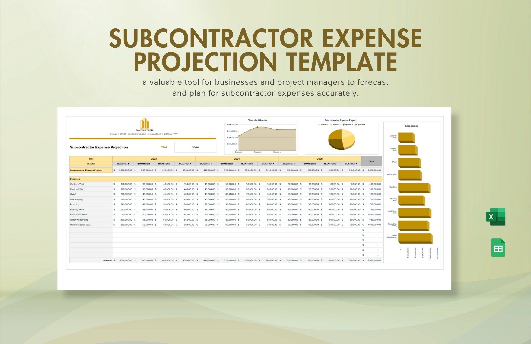 Subcontractor Expense Projection Template in Excel, Google Sheets