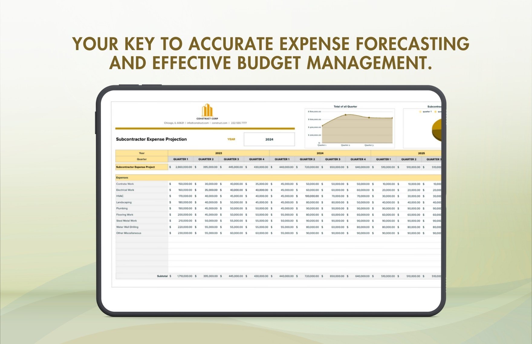Subcontractor Expense Projection Template