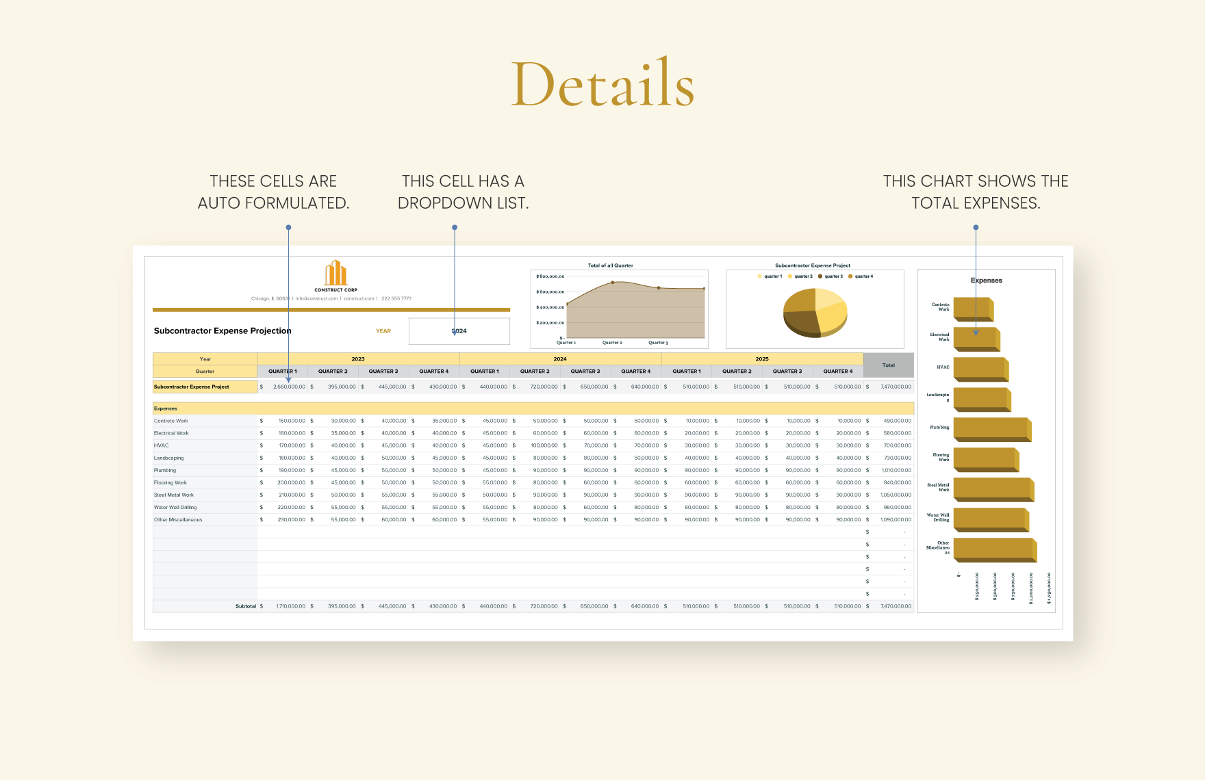 Subcontractor Expense Projection Template