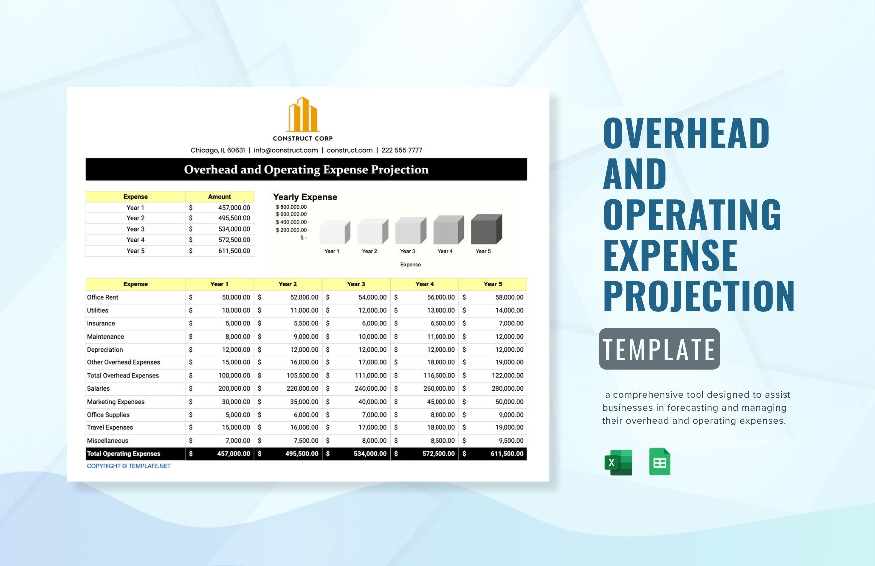 Overhead and Operating Expense Projection Template in Excel, Google Sheets